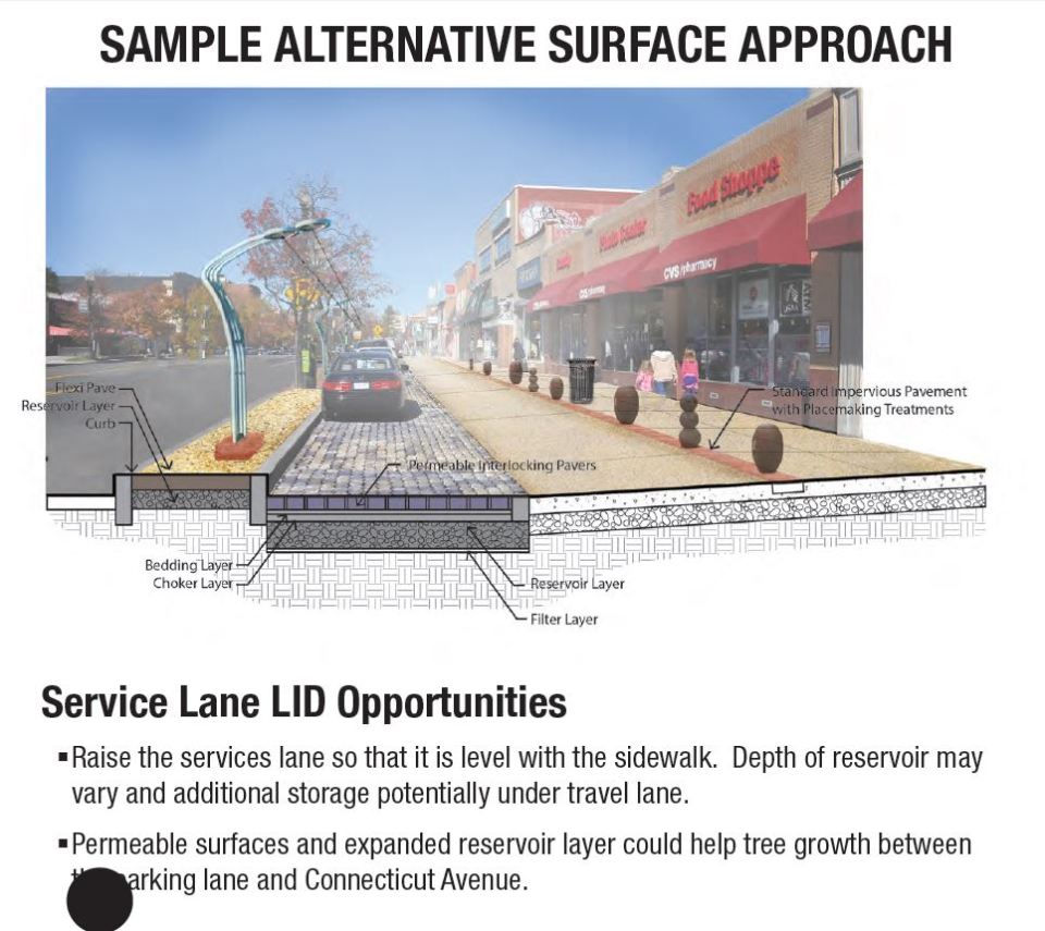 sl-shared-street-09-20-16